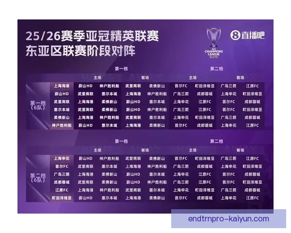 中超球队排名分析及赛季表现趋势解读