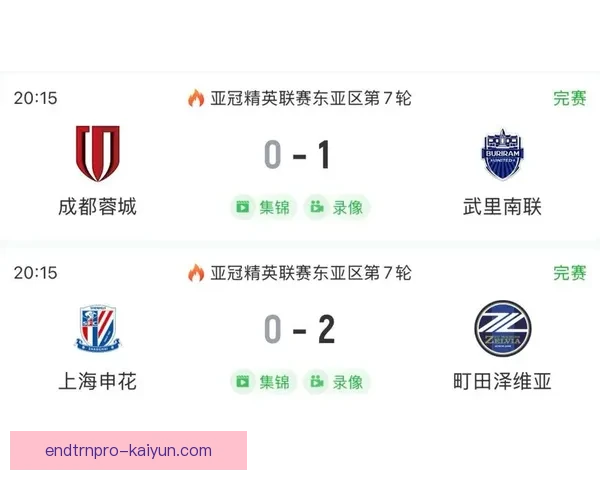 亚冠联赛淘汰赛阶段对阵形势与晋级前景分析